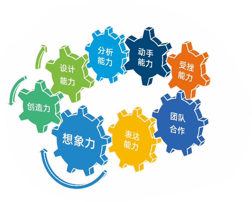 贝乐编程教育中心介绍